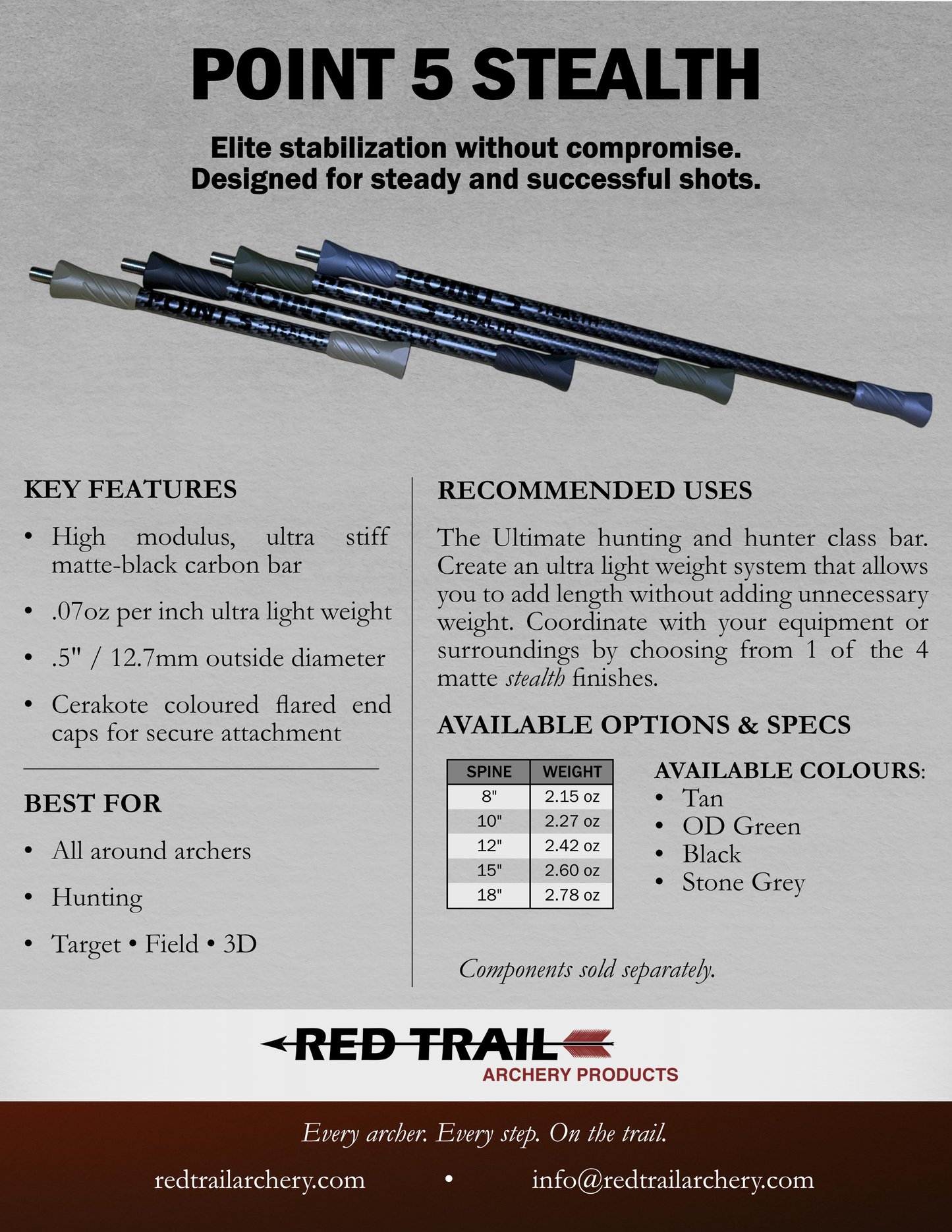 Point 5 Stealth Stabilizers