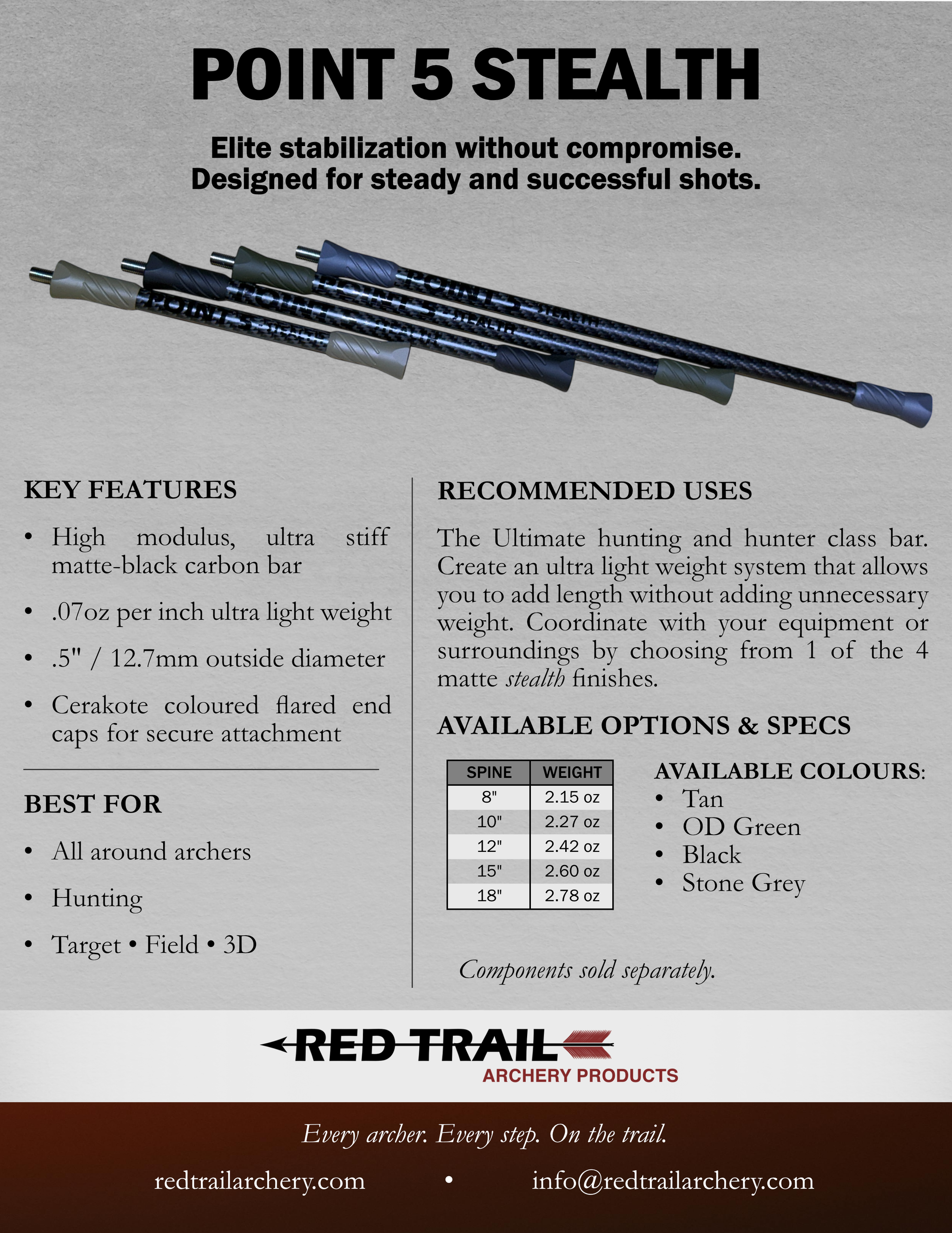 Point 5 Stealth Stabilizers