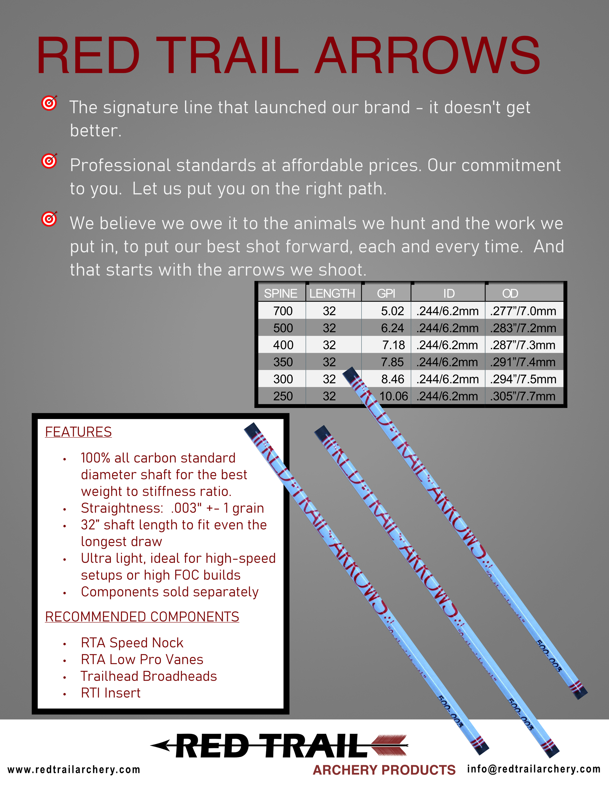 Red Trail Arrow (RTA) Arrows
