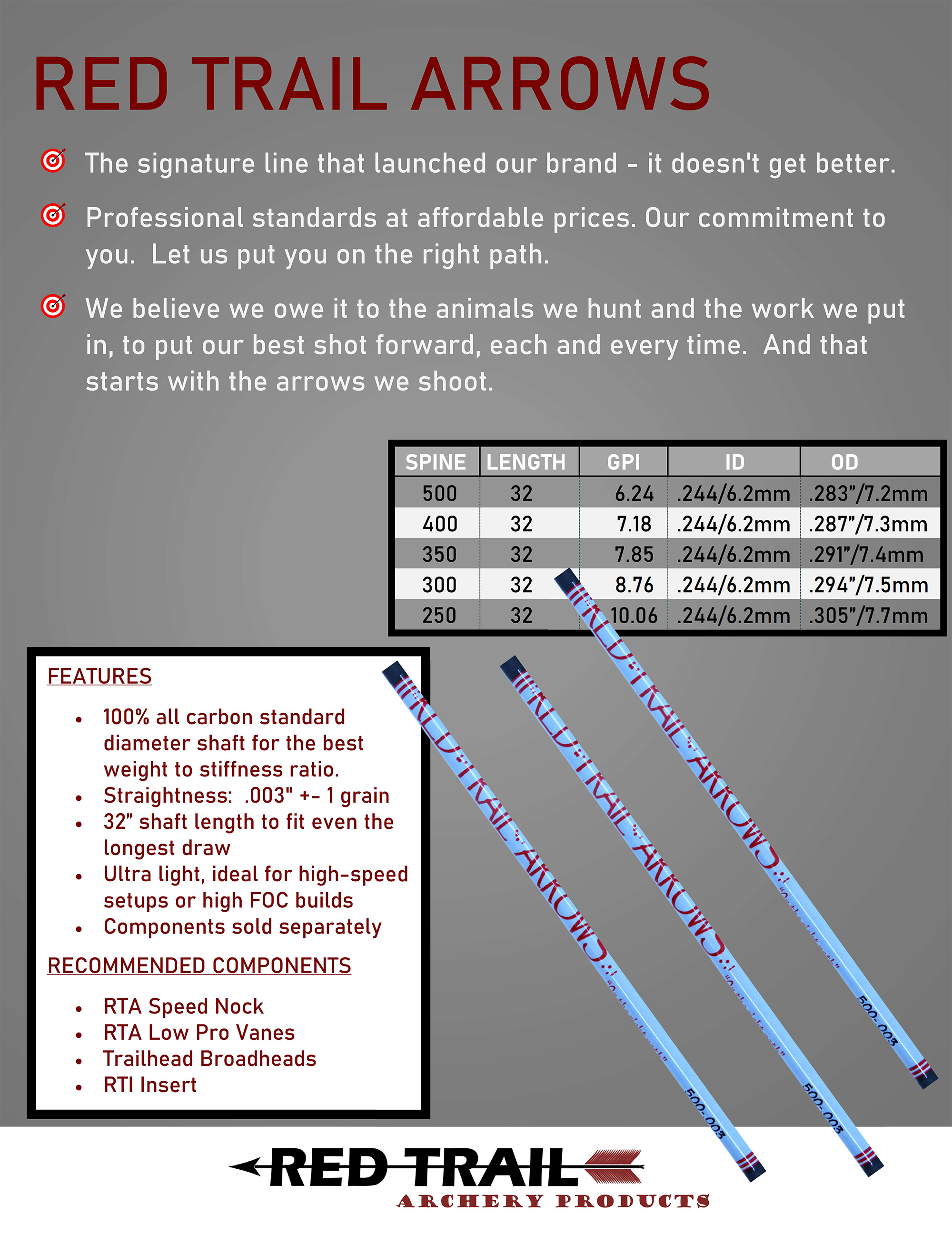 Red Trail Arrow (RTA) shafts – Red Trail Archery