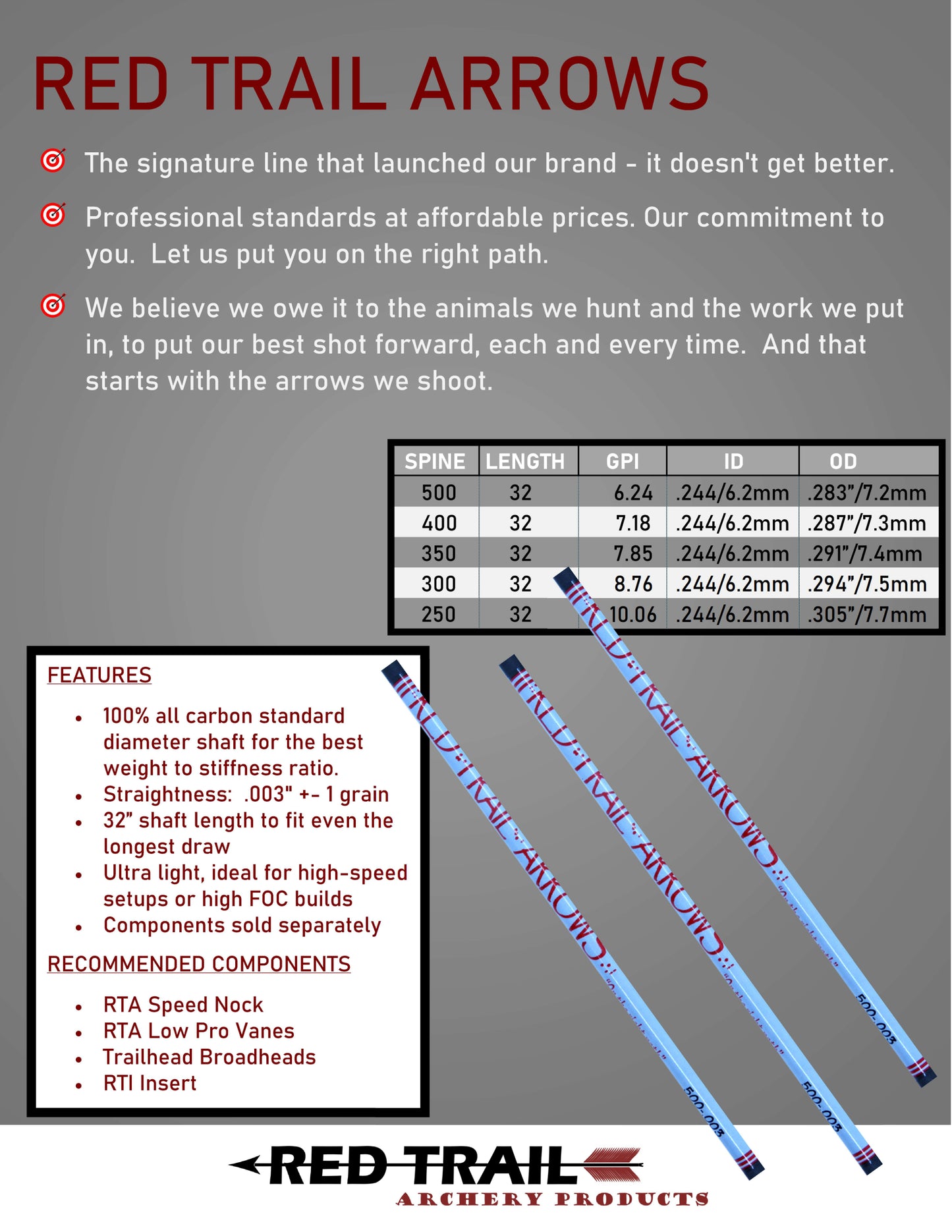 Red Trail Arrow (RTA) Arrows