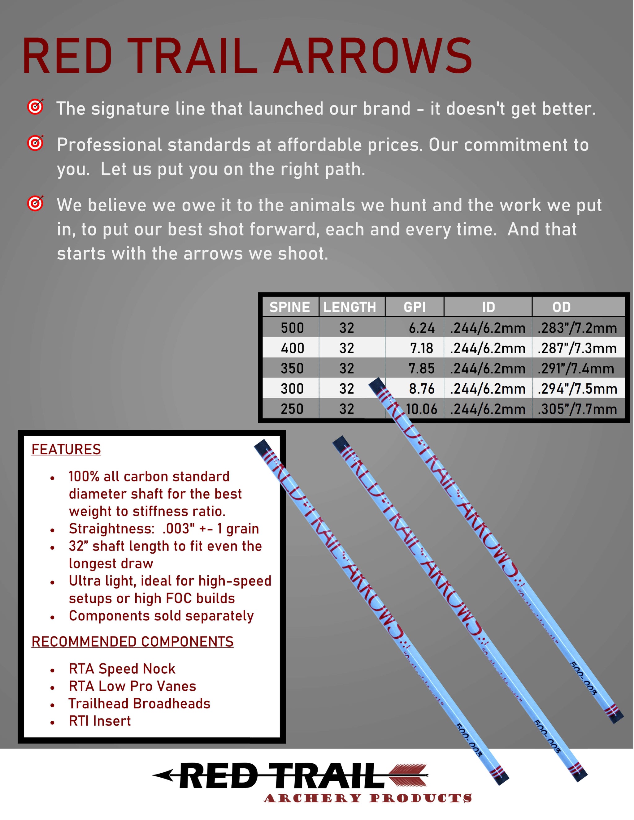 Red Trail Arrow (RTA) Arrows
